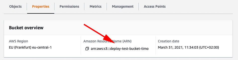 AWS Bucket ARN